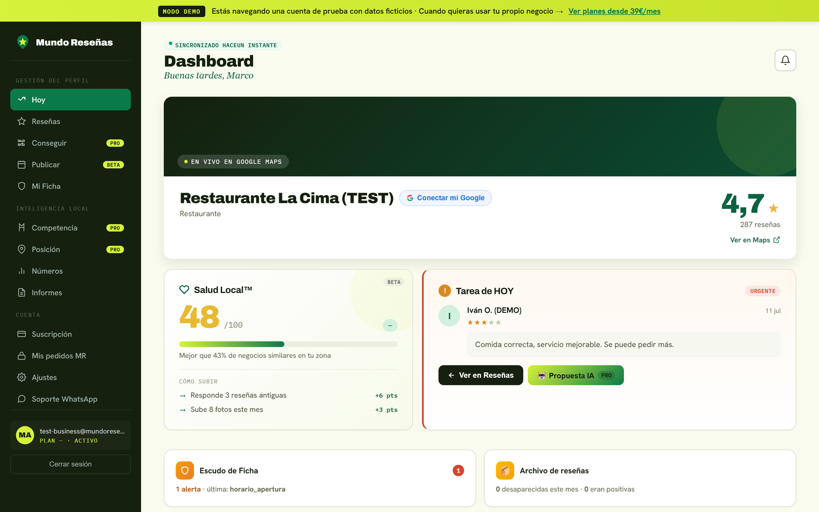 Dashboard real del panel Mundo Reseñas: Salud Local, Tarea de HOY, Escudo de Ficha, sidebar con secciones Hoy, Reseñas, Conseguir, Publicar, Mi Ficha, Competencia, Posición, Números, Informes